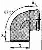 BLCHER, EuroPipe, Bj, 1muff, rd i gruppen Rr & rrdelar / Rostfria rr / Rostfria/syrafasta Rrdelar hos Din VVS-Butik (1550086)