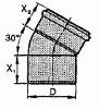 BLCHER, EuroPipe, Bj, 1muff, rd i gruppen Rr & rrdelar / Rostfria rr / Rostfria/syrafasta Rrdelar hos Din VVS-Butik (1550094)