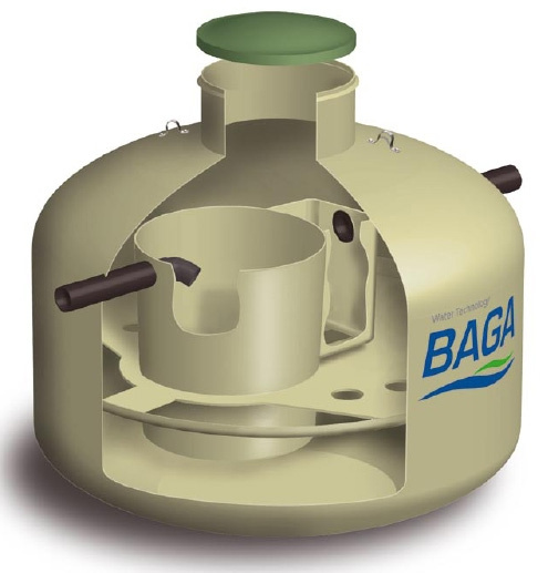 Baga slamavskiljare 4m� f�r 2 hush�ll