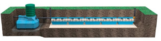 Slamavskiljarpaket f�r BDT-Vatten med IN-DR�N PLUS infiltration 5 - 3G