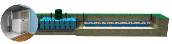 Minireningsverk - FANN IN-Dr�n Plus Infiltration 5 f�r WC & BDT (h�g skyddsniv�)