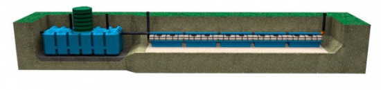 Slamavskiljarpaket Fann In-Dr�n 5 WC+BDT Infiltration -2G