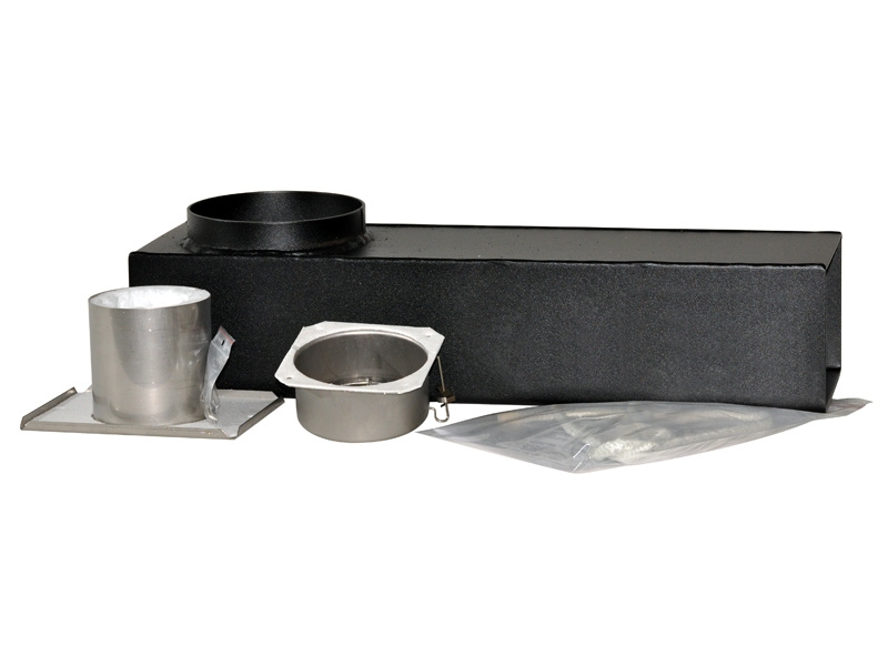 R�kr�rssats, vinkel, med dragbegr�nsare