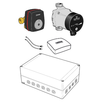NIBE AB, ECS 41, Shuntgrupp