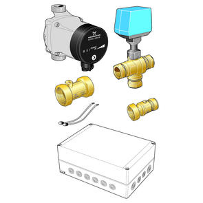 NIBE AB, PCS 44, Shuntgrupp