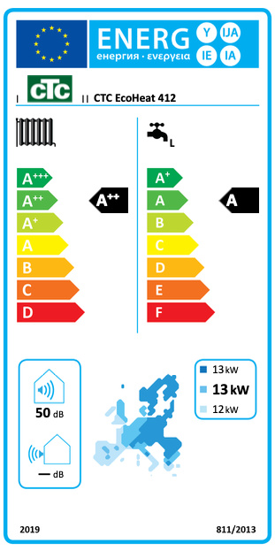 CTC EcoHeat 412 V�rmepump