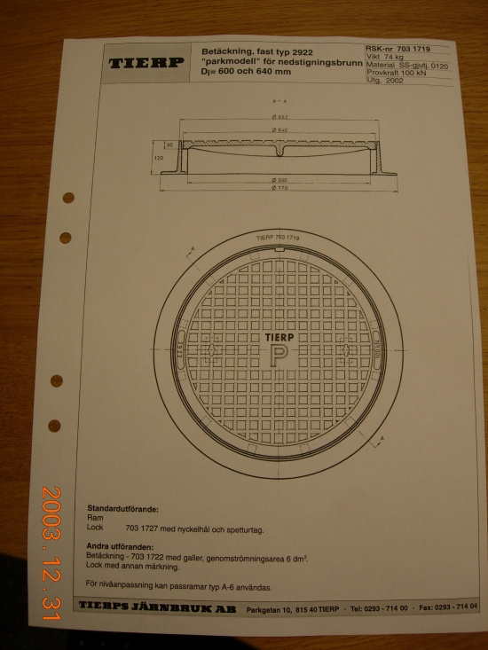 Bet�ckning, parkmodell, 600