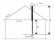 Skorstenspaket Schiedel Permeter Dim 5,28 - 5,80 meter Skorstenspaket Schiedel Permeter Dim 5,28 - 5,80 meter